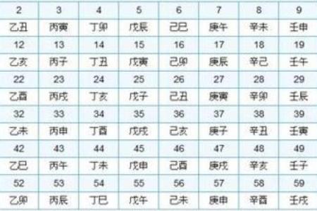 探索1973年出生人的命运与性格特点