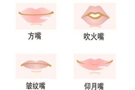 女人嘴唇丰满的命理解析与生活影响