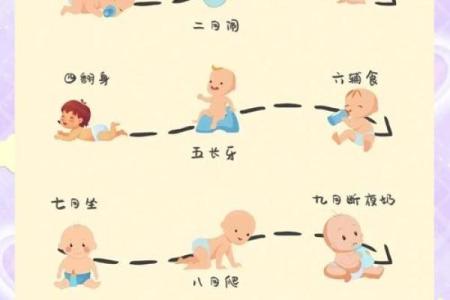 解读2013年出生的宝宝：命理与未来发展解析