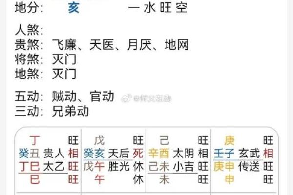 探秘土命猪圈的最佳盖址，助你事业腾飞与财运亨通