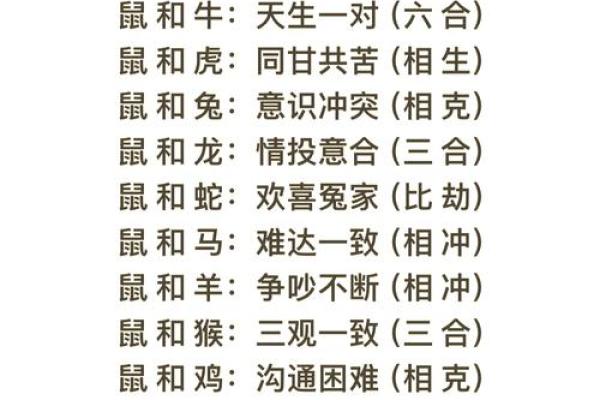 1986年属虎命婚配指南：幸福家庭的选择与平衡