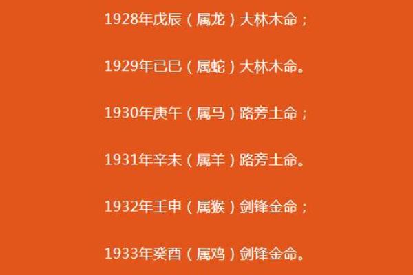火命人的吉祥数字与生活智慧探讨
