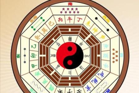 适合居住在乾宅的命人特征与选择指南