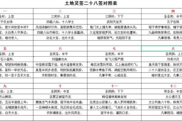 水马之命与涧下水命的深刻解析与生活启示