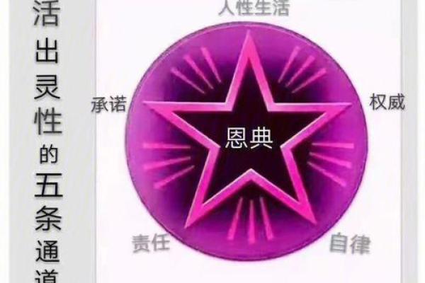 属鸡女孩的命运解析：勇敢自信的生命旅程