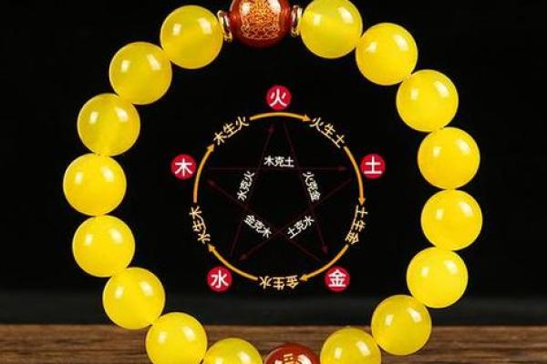 火命的人佩戴什么颜色？揭秘五行之中的时尚选择！