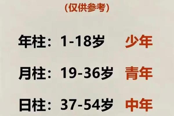 农历1018年出生的人：解析属命与命运之谜