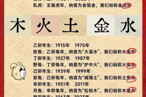 金土相生，解密五行命理中的金命与土命的奥秘