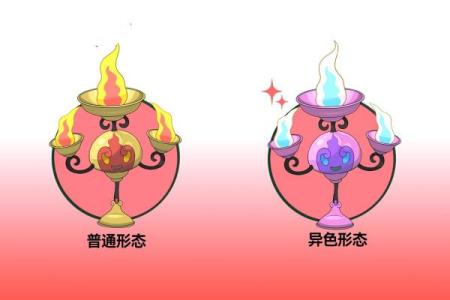 土命者的灯火守护：选购烛台的智慧与艺术
