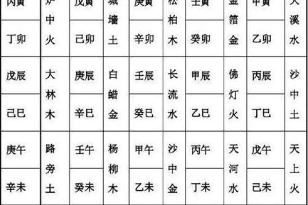解读八字：哪些命格更容易培养贤惠的人才？