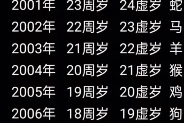 属马人的五行命格解析：探索马年出生者的命运与个性