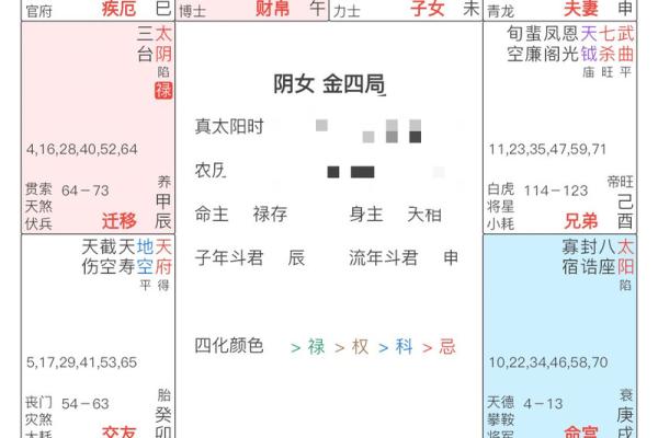 探寻女性命运：1970年出生的女性属什么命？