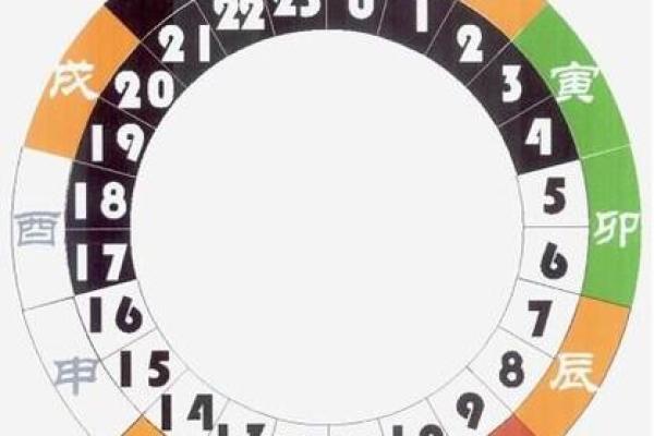 1999年申时出生的人：命理解析与人生启示