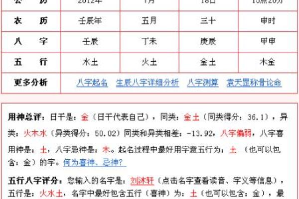2018年出生宝宝的命理解析与未来发展探讨