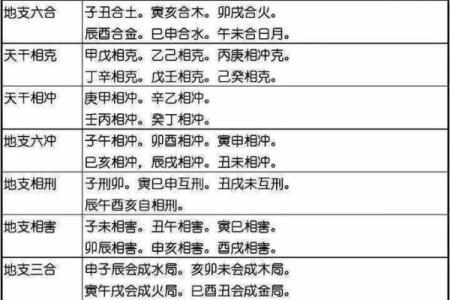 女人最忌的土命特征与应对策略，揭示财富与情感的命理密码！
