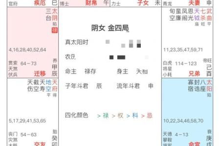 探寻女性命运：1970年出生的女性属什么命？