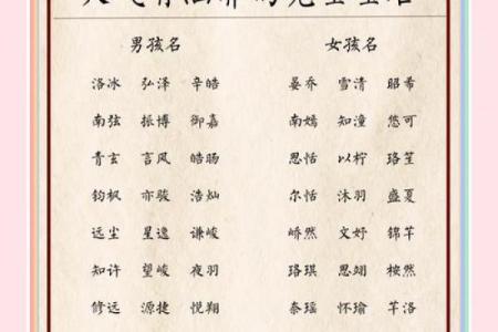 2022兔宝宝命理解析：八字与性格的秘密