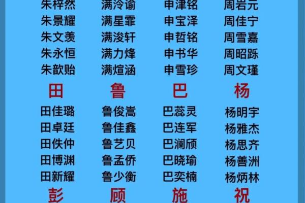 大火命取名法则，如何为孩子赋予热情与活力的名字