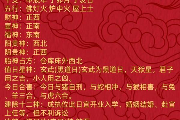 探索龙女命运：2023年生肖对命运的影响与启示
