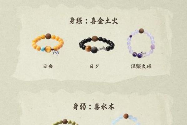 72年木命者适合哪些行业？全面解析与建议！