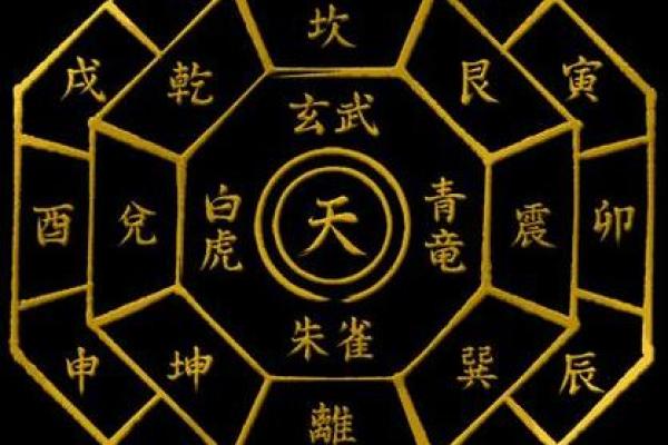 如何为丁火命选择合适的名字：八字命理中的五行智慧