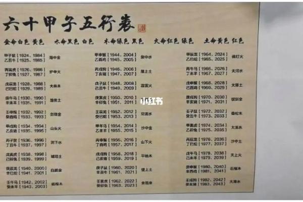 土命人如何选择最佳放生物品，看完你也能成为放生达人！