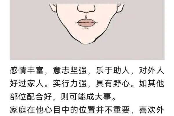 下巴大的男人：解密这类男性的性格与命运优劣势