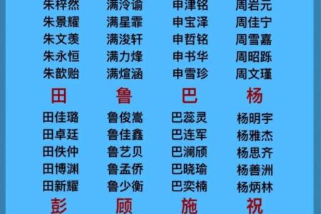 大火命取名法则，如何为孩子赋予热情与活力的名字