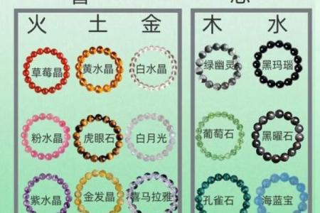 颜色与金命的和谐：如何选择适合旺金命的颜色