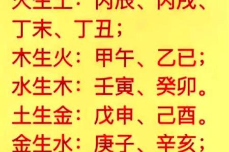58年出生的人命缺什么？揭秘命理背后的秘密与人生启示