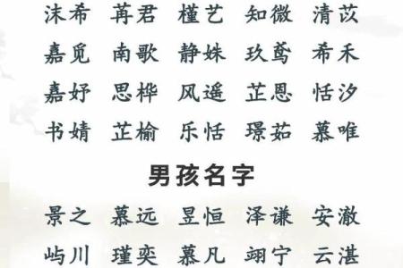 1999年兔宝宝命理解析：最适合的月份与命运启示