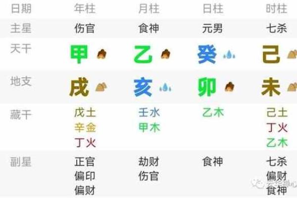 探索48岁是什么命：揭示人生的关键转折点与命理智慧