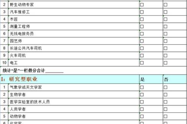 山头火命者的盘点与适合职业选择指南