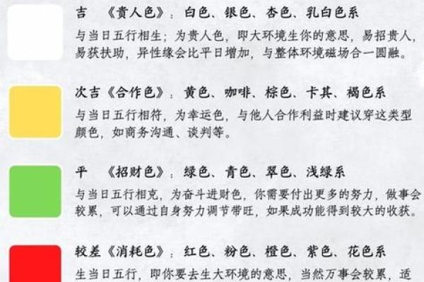 探寻农历1954年出生的人：他们的命运与人生