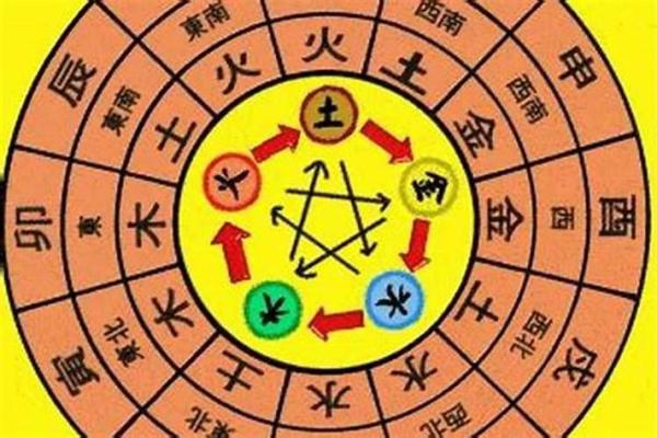 土命女性与事业成功的完美结合：从命理看土之力量
