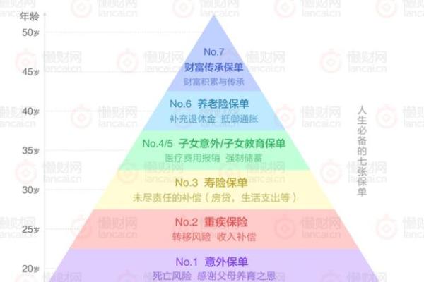 27岁属鸡的命运与性格解析：人生的关键阶段如何把握？