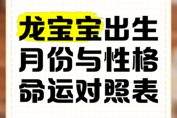 2006年7月出生的孩子，他们的命运与性格有什么特别之处？