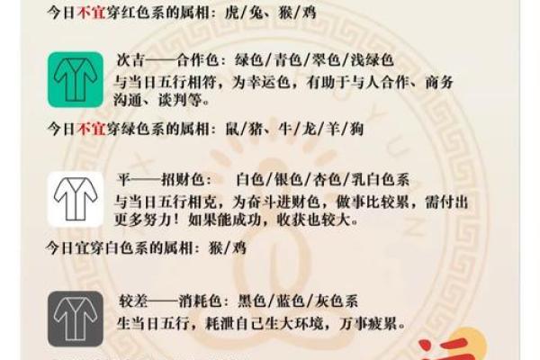 松柏木命者禁忌的颜色：如何选择适合的色彩来提升运势！
