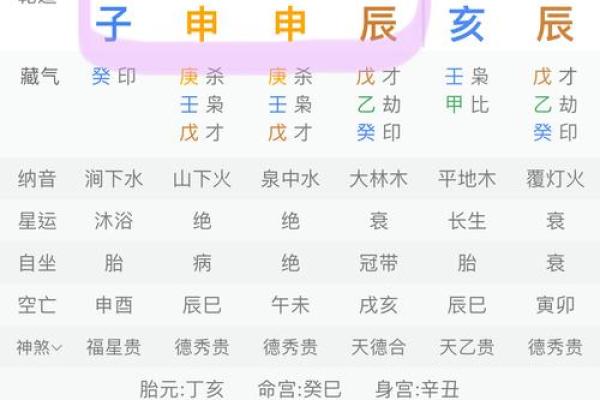 探索五行命理的奥秘：五行中“两”的命格深度解析