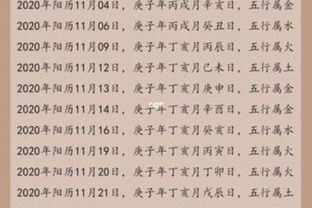 鼠年生人的命理解析与性格特点