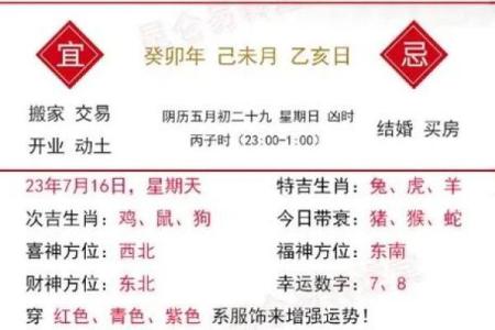 命短生肖揭秘：这些生肖在生活中的运势与挑战！