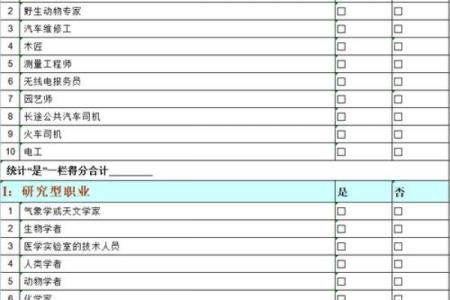 山头火命者的盘点与适合职业选择指南
