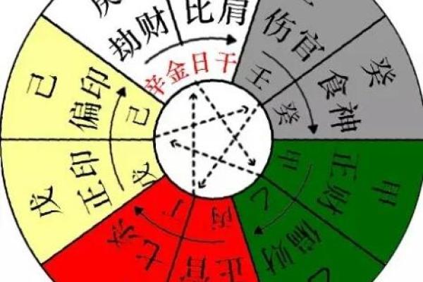 水命人的转运法宝：佩戴什么能助你逆势而上？