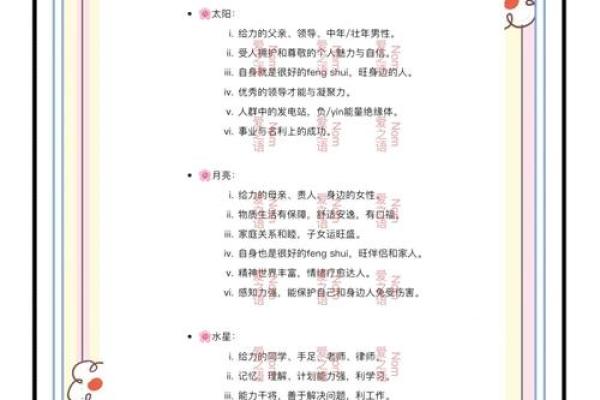 探寻自我：解密本命命盘的奥秘与魅力