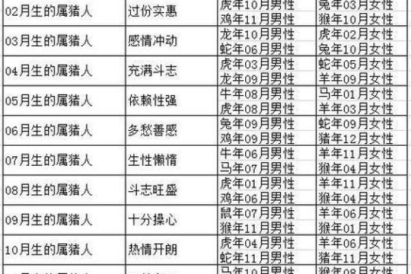 属猪大海水命的人适合的颜色及其意义探讨