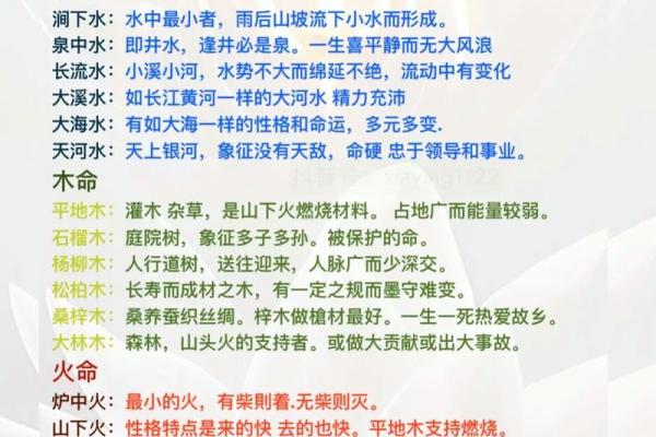 探秘癸未日命：揭开命理中的神秘面纱