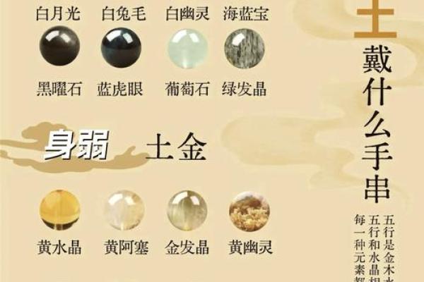 命里土多的人适合佩戴哪些饰品？揭秘土型命主的吉祥之选！