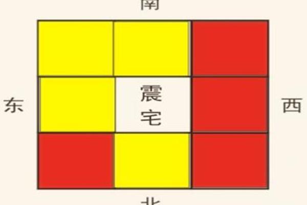 杨柳木命人的幸福方向与风水指南