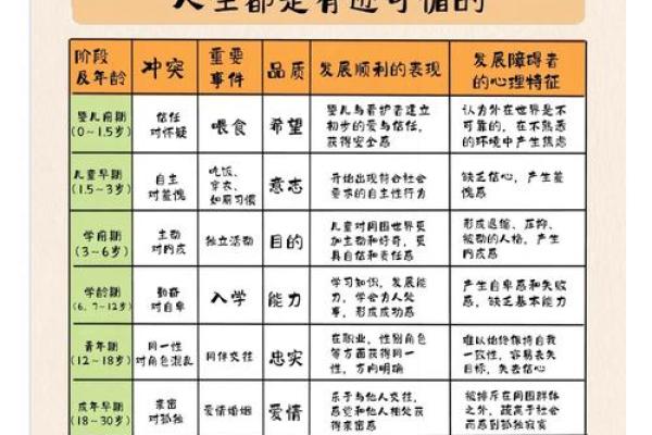 层次低的人什么命格：解读命理与生活的深层联系