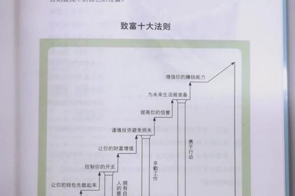 金水命的财富密码：揭秘其为何注定发财的奥秘